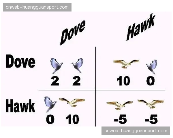 本季度交互式统计层深度融入直播流 赋予观众参与赛场博弈的权利